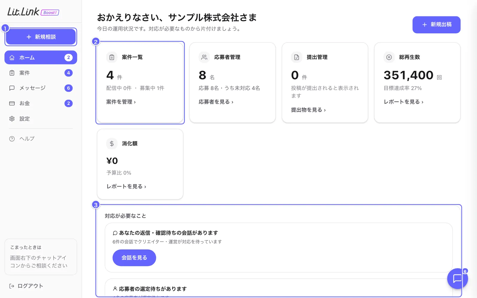 ホームの画面。①新規相談、②数字のカード（押すと詳しい画面へ）、③対応が必要なこと