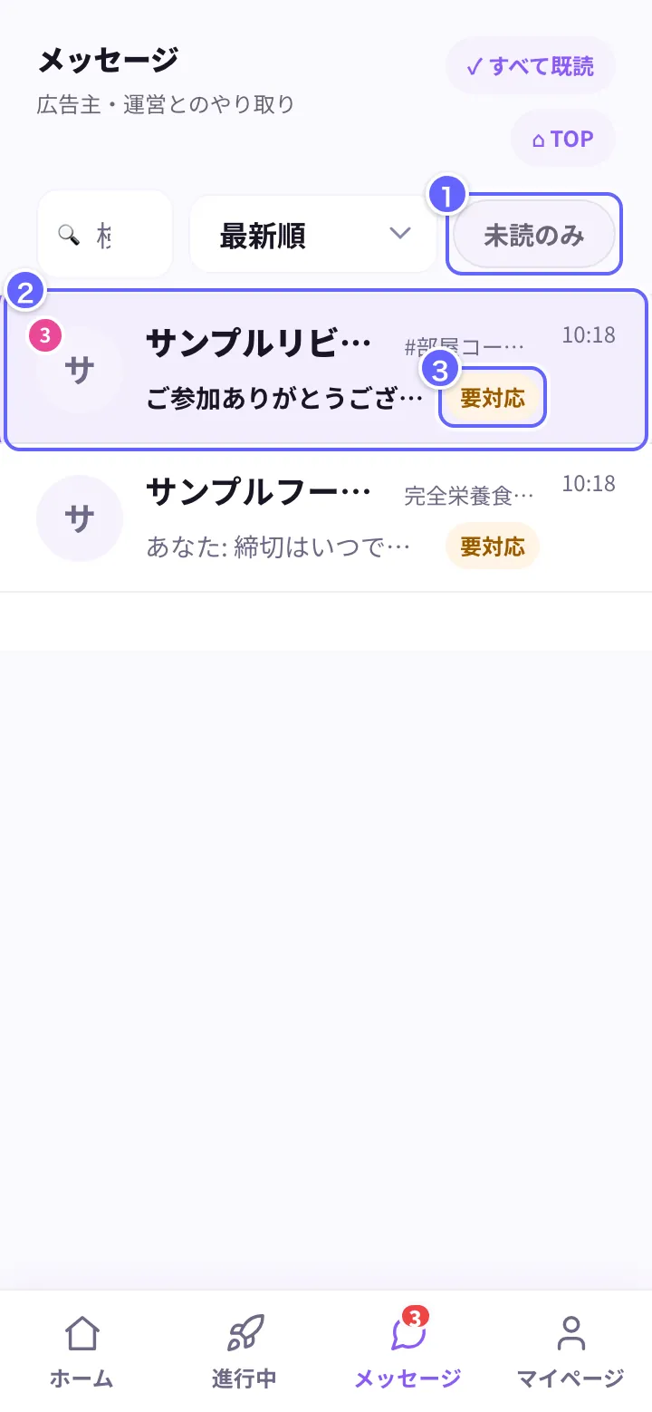メッセージ一覧の画面。①未読のみ、②会話（タップで開く）、③要対応