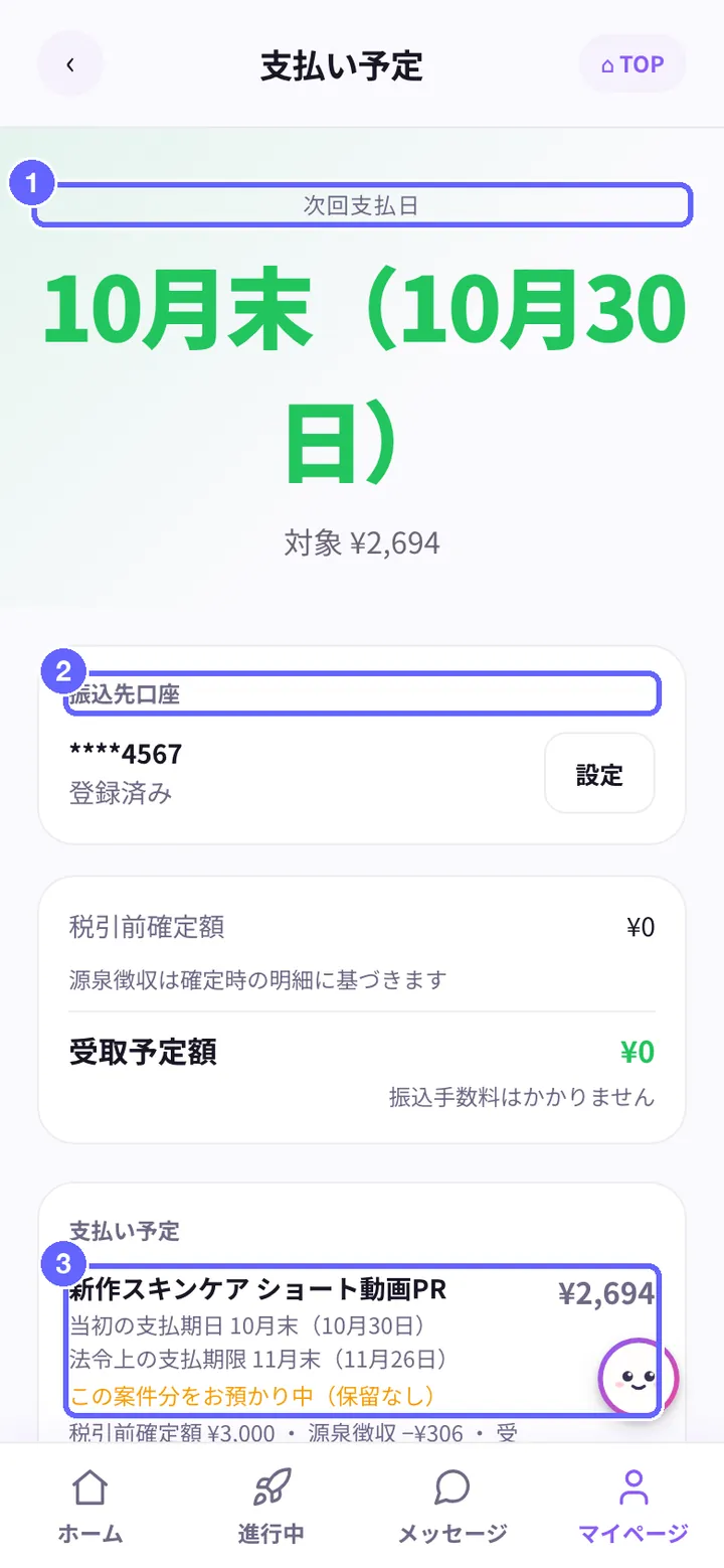 支払い予定の画面。①次回支払日、②振込先口座、③案件ごとの支払い予定